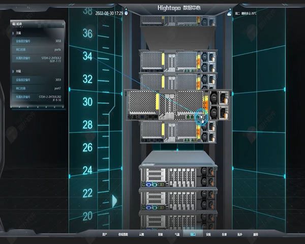 美国站群服务器使用优势及其市场前景