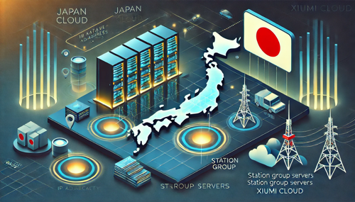 每月50元的马来西亚VPS是否值得购买